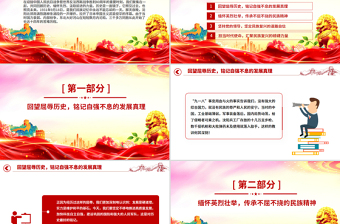 2025铭记历史缅怀先烈继承和发扬伟大抗战精神PPT课件