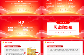 电影《南京照相馆》和《731》思政课PPT课件下载