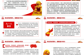 红色精美铭记历史警示凝聚复兴伟力PPT纪念抗战胜利80周年主题课件