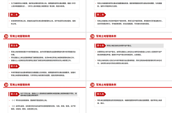党政风《军用土地管理条例》PPT法律法规课件