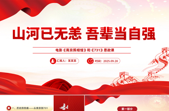 观看电影《南京照相馆》和《731》感悟思政课PPT课件