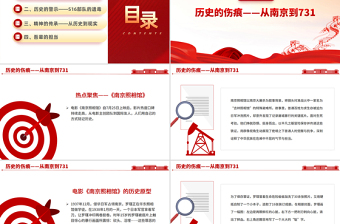 观看电影《南京照相馆》和《731》感悟思政课PPT课件