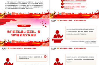 红色精美加强全民国防教育巩固军政军民团结PPT总书记的部分相关重要论述课件