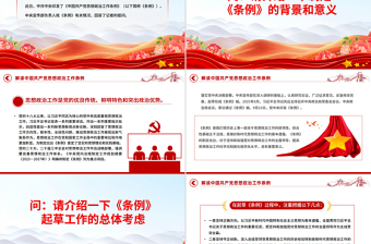 2025《中国共产党思想政治工作条例》解读PPT课件