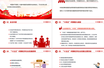 党政风一文读懂二十届四中全会公报PPT专题党课课件