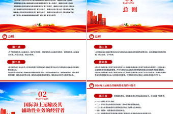 2025《中华人民共和国国际海运条例》PPT法律法规课件下载