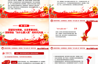 红色简洁高校新生入党启蒙教育专题党课PPT课件下载