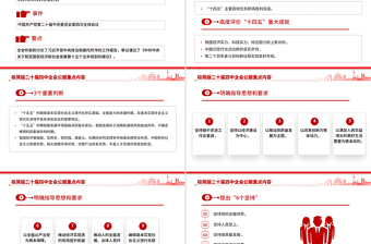 精品极简版二十届四中全会公报重点内容PPT党课