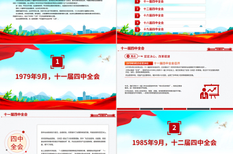 精美大气历届四中全会中的“三农”PPT课件