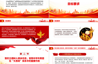 简洁实用《关于加强新时代新征程中学共青团工作的意见》PPT课件下载