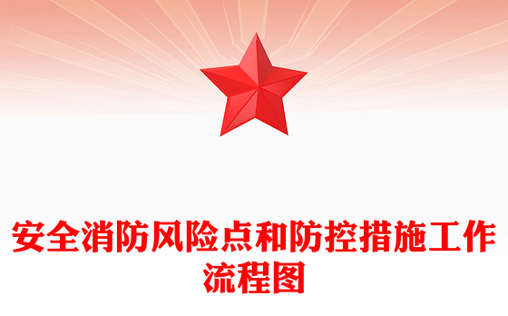 安全消防风险点和防控措施工作流程图