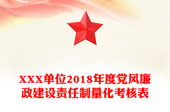 XXX单位2018年度党风廉政建设责任制量化考核表