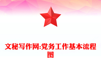 文秘写作网:党务工作基本流程图