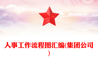 人事工作流程图汇编(集团公司)