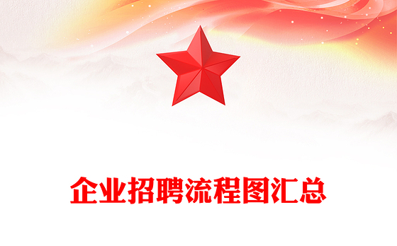 企业招聘流程图汇总