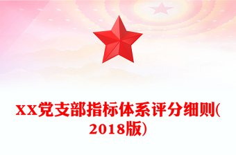 2021绩效管理指标体系表