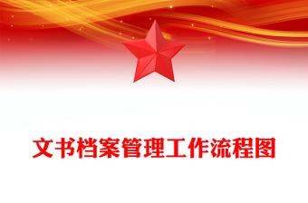 文书档案管理工作流程图