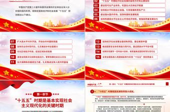 简洁大气《中共中央关于制定国民经济和社会发展第十五个五年规划的建议》全文PPT党课
