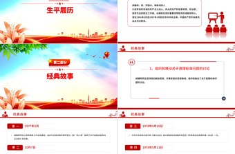 党建风纪念胡耀邦同志诞辰110周年PPT主题课件