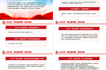 简洁大气“宪法宣传周”知识问答PPT课件下载