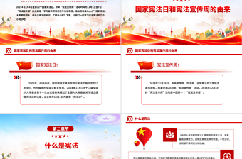 红色简洁国家宪法日PPT宪法知识学习课件