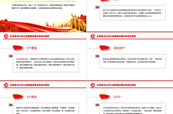 精美大气全民普法40年九组数据读懂全民普法成效PPT课件