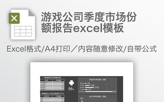 游戏公司季度市场份额报告excel模板