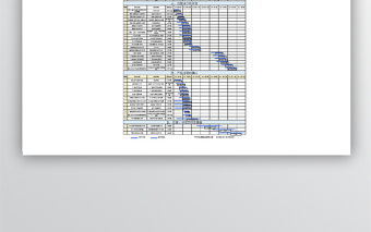 项目开发计划进度表