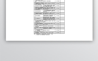 党员领导干部个人整改清单